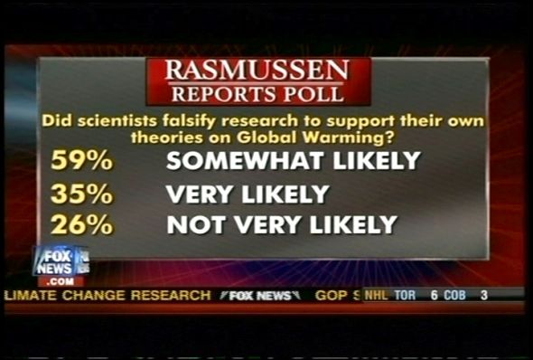 fox.rasmussen.jpg