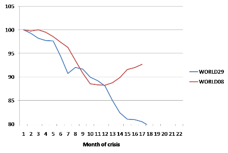 two%20crises.png