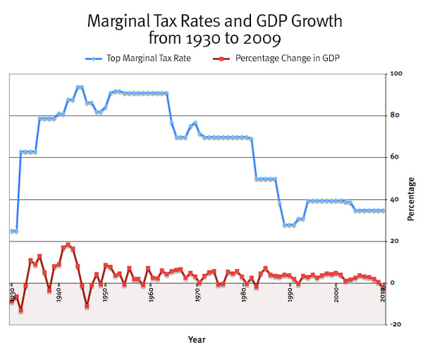 86_marginalgrowth.jpg.CROP.original-original.jpg