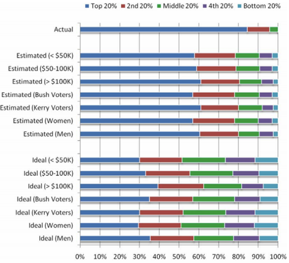 140926_%24BOX_EstimatedAndIdeal.png.CROP.original-original.png