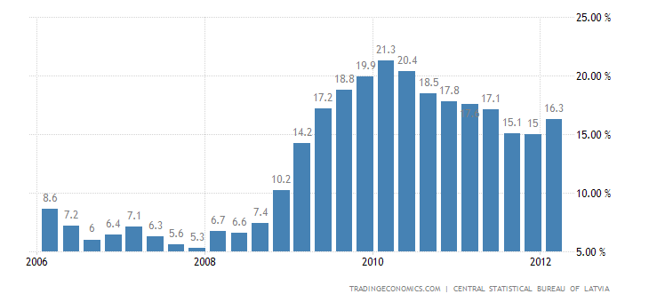 chart.png