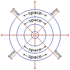 BPR1-Coordinate-System-240.gif