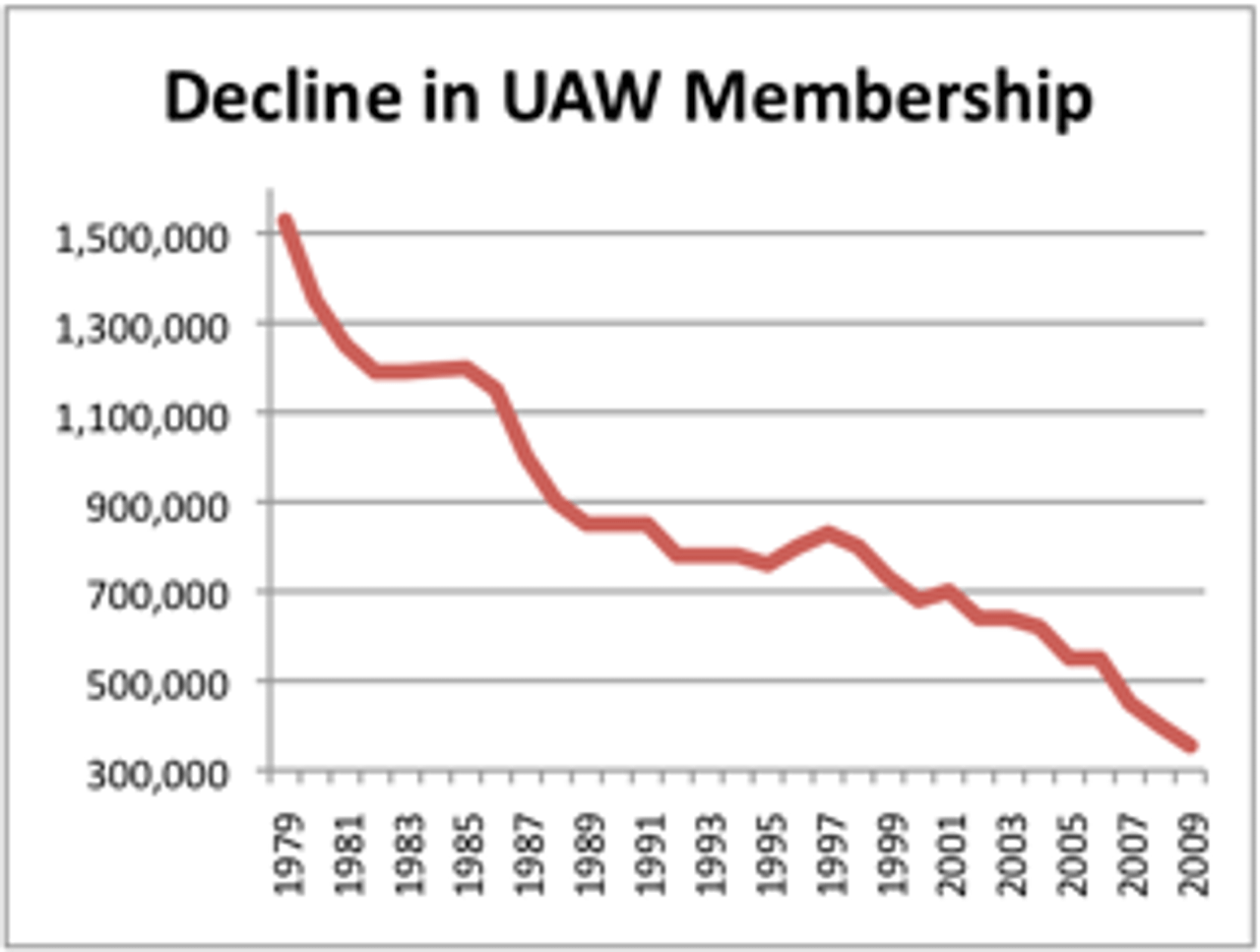 a01-uaw-290.png