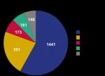 2016_Republican_Party_presidential_primaries_delegates.svg.jpg