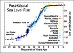 sea_level_rise.jpg