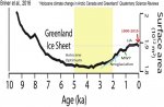 Greenland-_Ice-_Sheet-_Briner.jpg