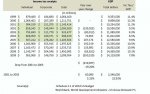 Tax revenue to GDP Raw Data_Page_1.jpg