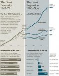 Wealth disparity.jpg