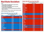 Red_State_Socialism_graphic.jpg