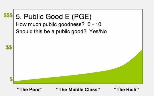 Public+Good+E+-+Demand+Depth+Breadth+Threshold+-+Pragmatarianism.jpg