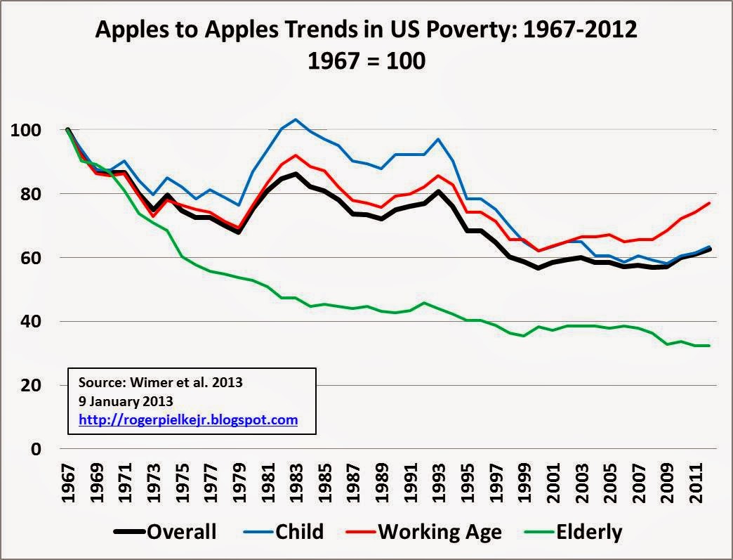 apples2apples.jpg