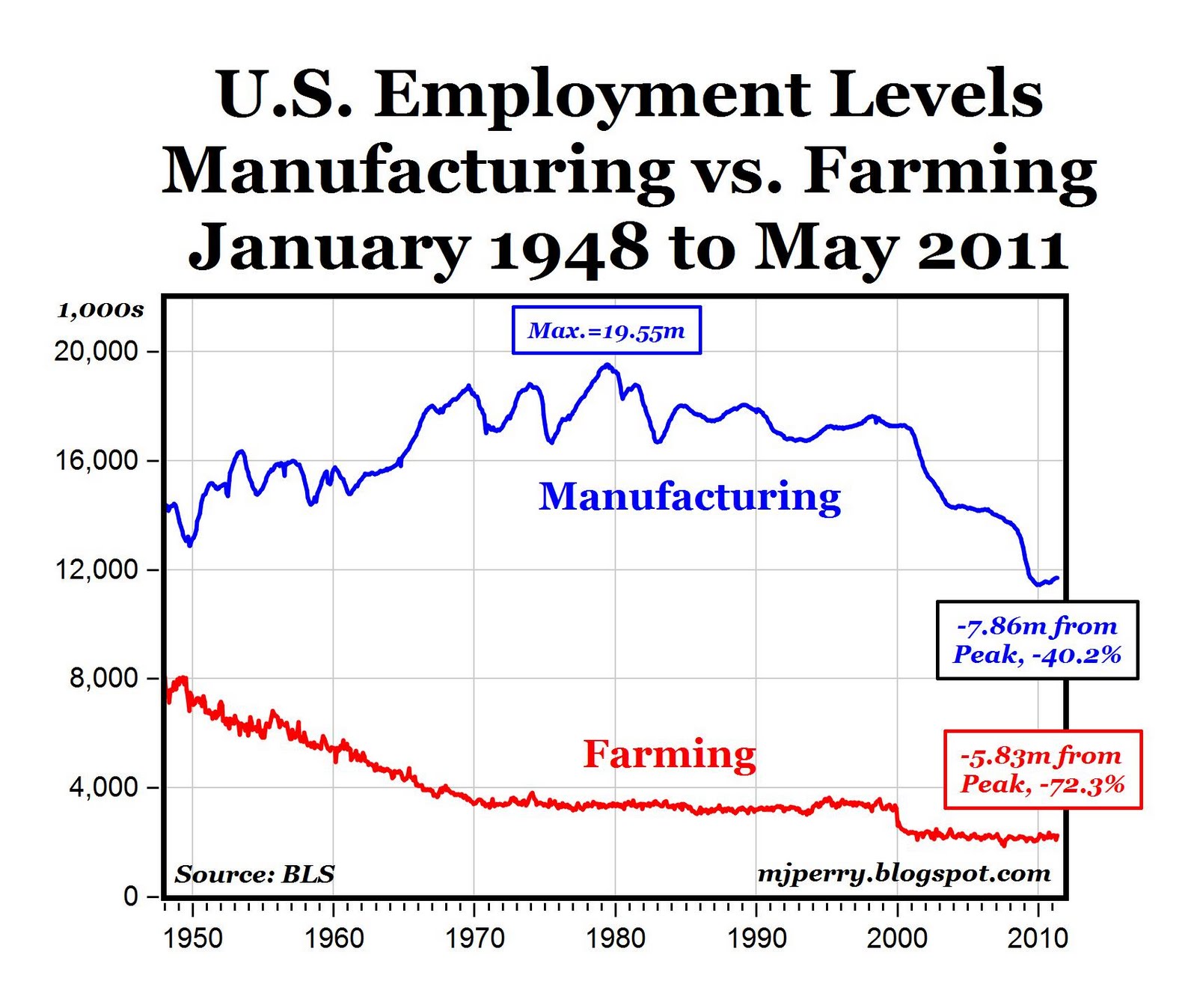 mfgfarm.jpg