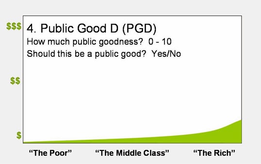 Public+Good+D+-+Demand+Depth+Breadth+Threshold+-+Pragmatarianism.jpg