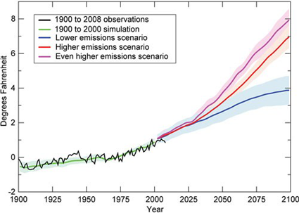 12-7-12_TDC_emissions_425_303_s_c1_c_c.png