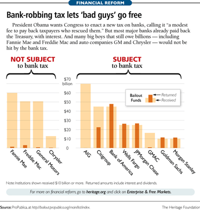 banktax1.gif