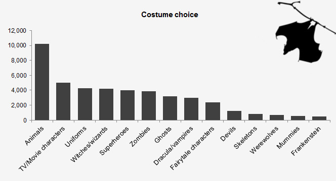 costumes.jpg