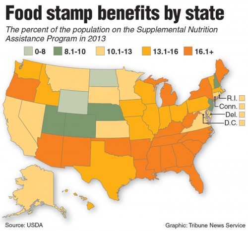 food-stamp-graphic-500x466.jpg