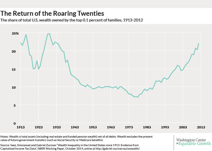 102014-wealth-web-01.jpg