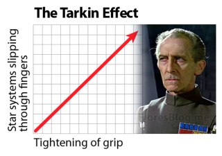 tarkin-effect600.jpg