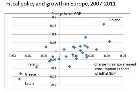 032112krugman1-blog480.jpg