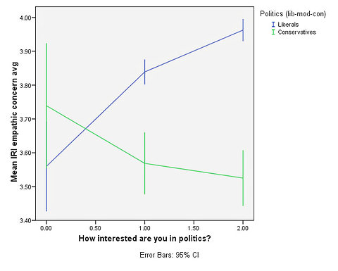 30edsall-ravi-chart2-blog480.jpg