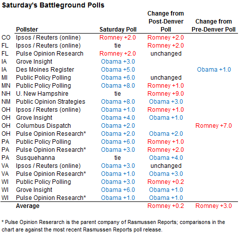 fivethirtyeight-1003_1-blog480.png