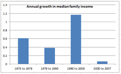 021813krugman5-blog480.png