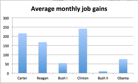 080814krugman1-blog480.png