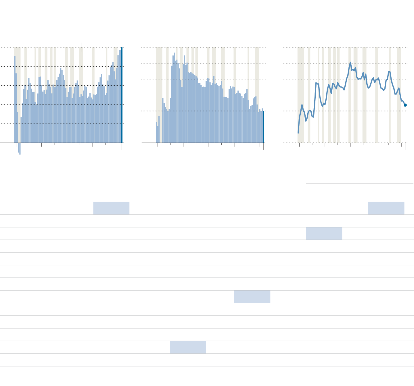 0405-biz-webCHARTS-artboard_1.png