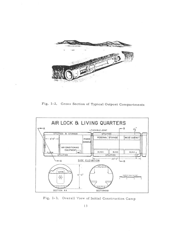 Project-Horizon-plans.jpg