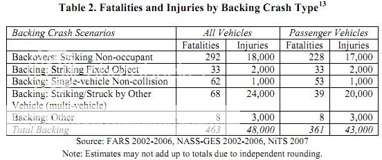 NHTSA2.jpg