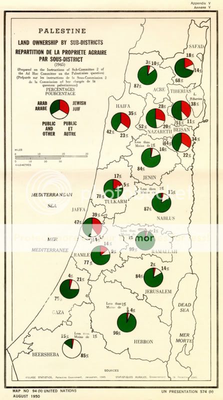 Map-Land-Ownership-Palestine-1945.jpg