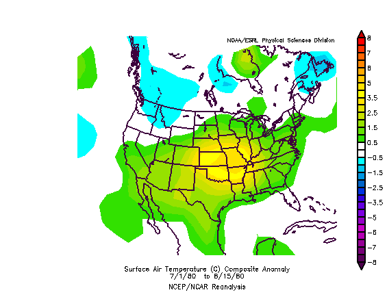 TXheat1980.gif