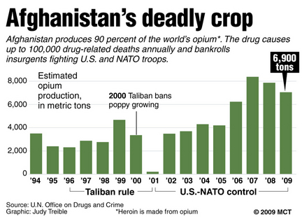 afghan-opiumjpg-98b4da09fbf19a30_large.jpg