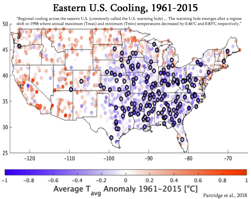 Holocene-Cooling-Eastern-US-Partridge-2018.jpg