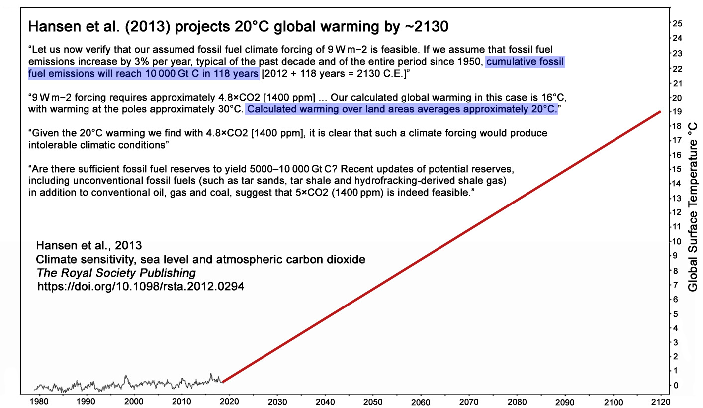 Hansen-predicts-20-C-hothouse-by-2130-due-to-fossil-fuel-burning.jpg