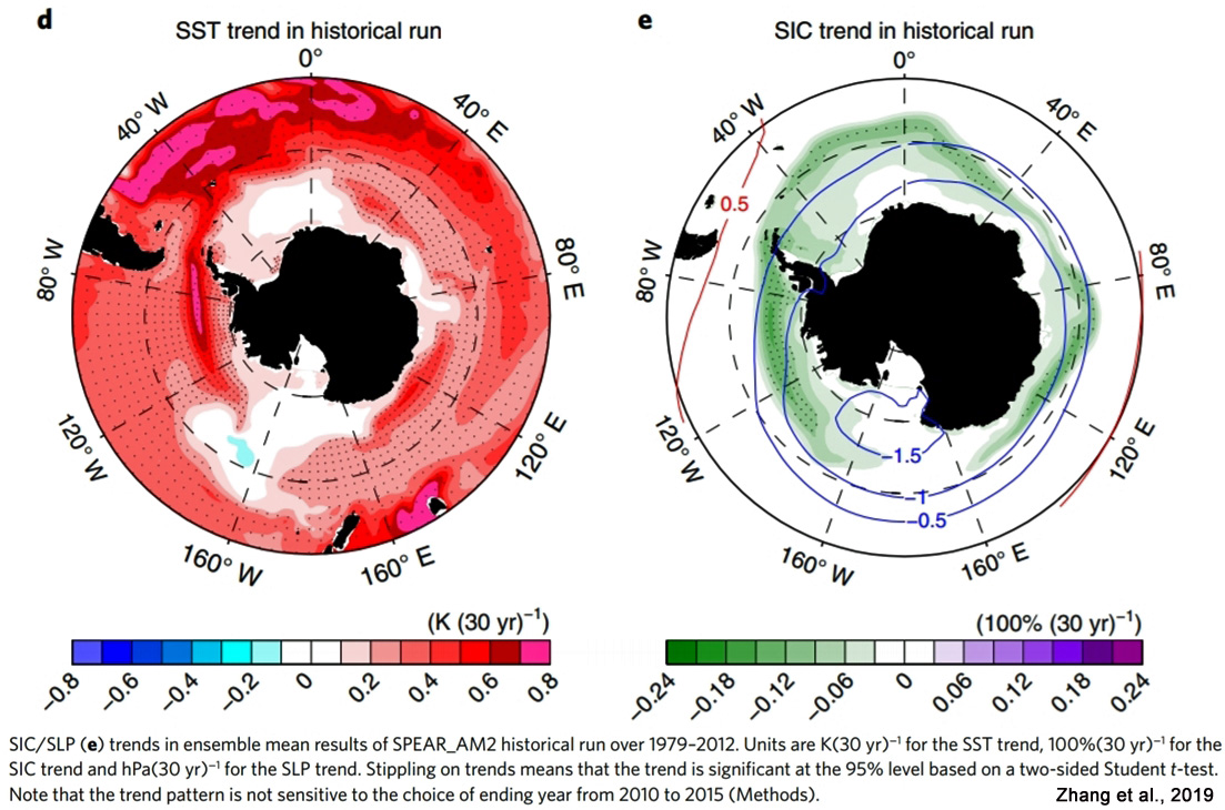 Southern-Ocean-temp-and-sea-ice-modeling-failures-Zhang-2019.jpg
