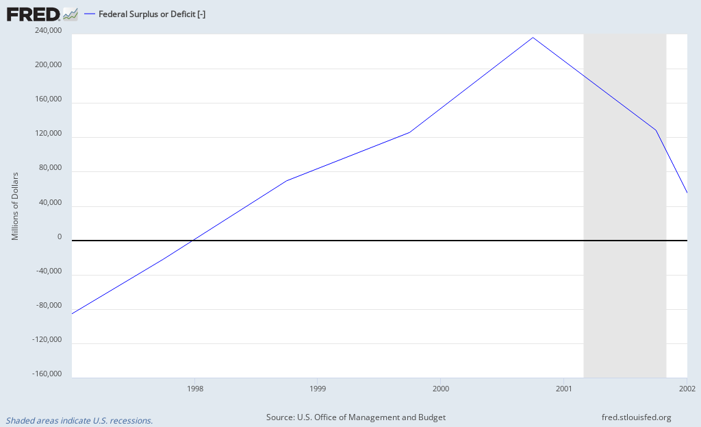 fredgraph.png