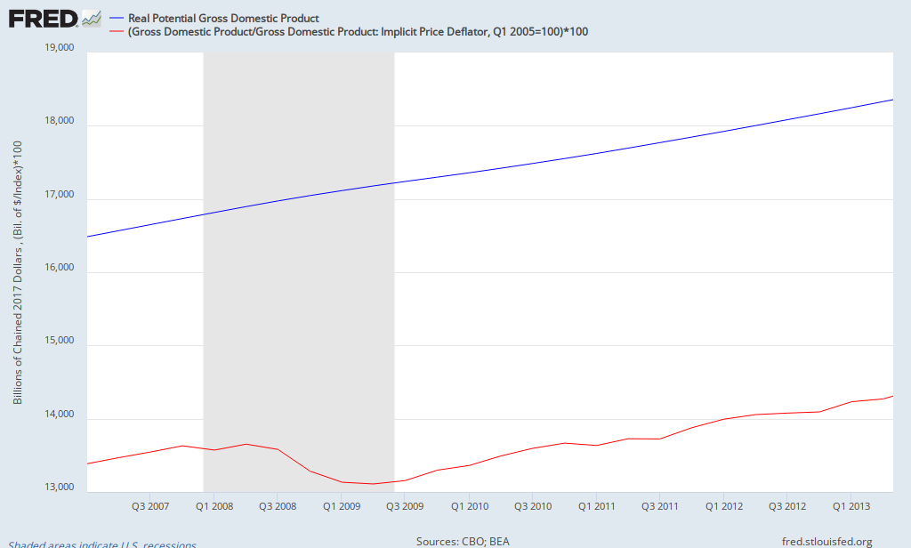 fredgraph.png