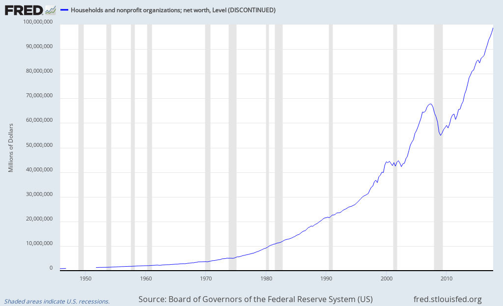 fredgraph.png