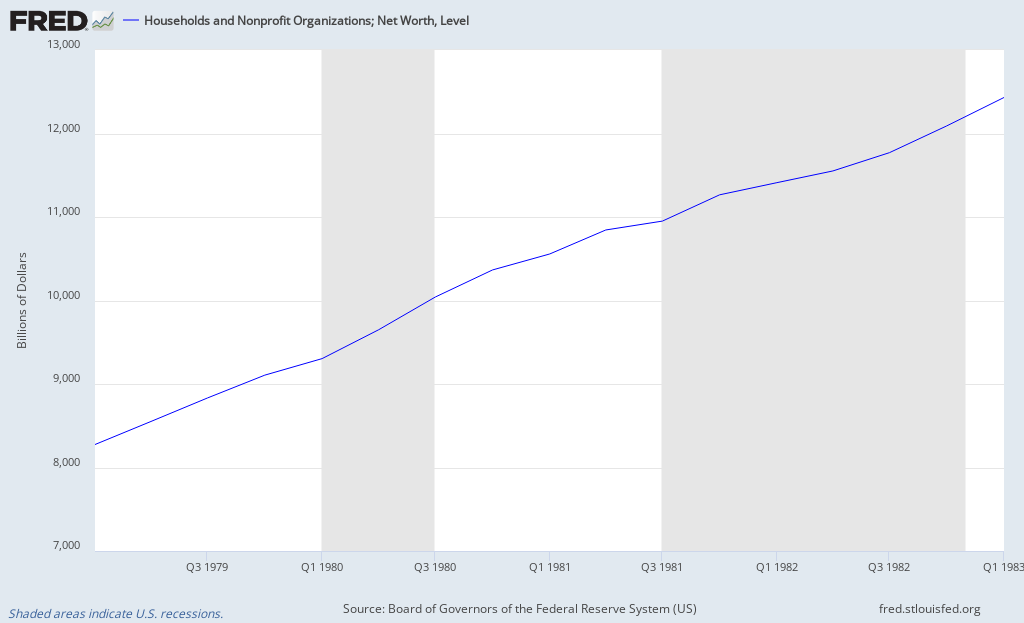 fredgraph.png