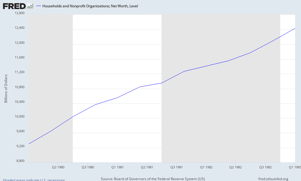 fredgraph.png