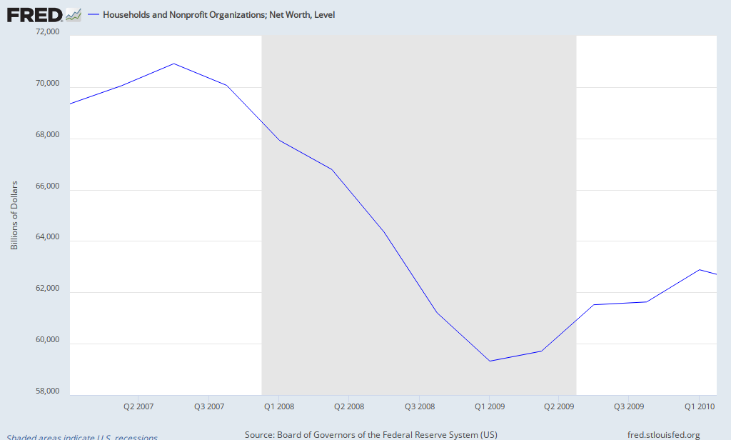 fredgraph.png