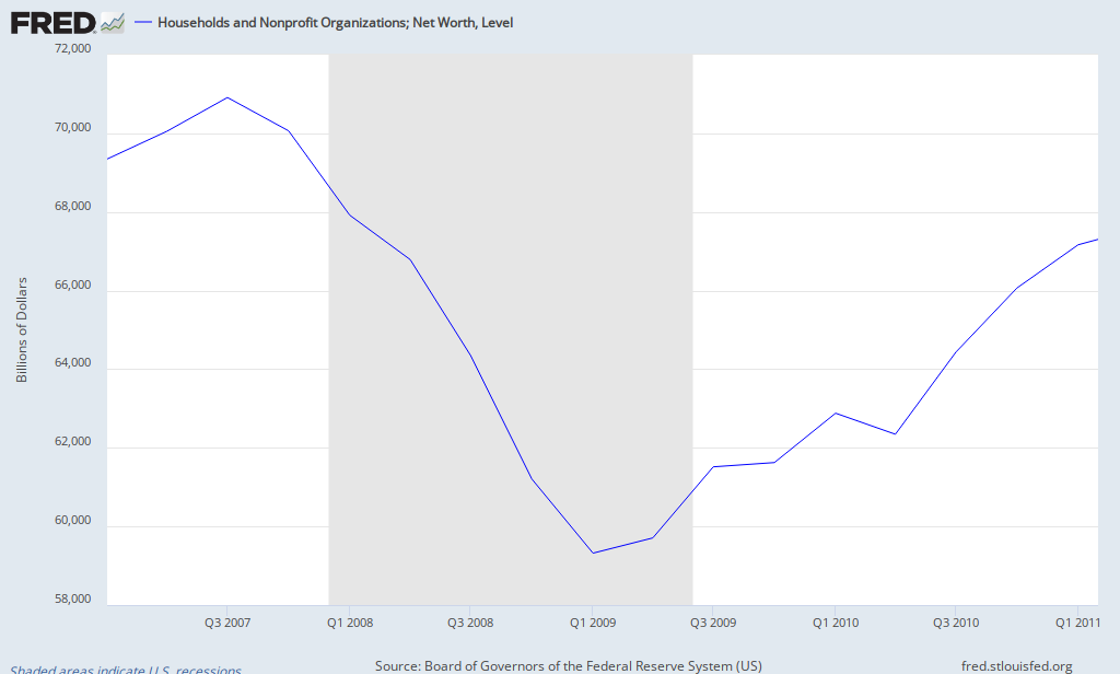 fredgraph.png