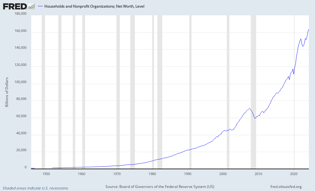 fredgraph.png