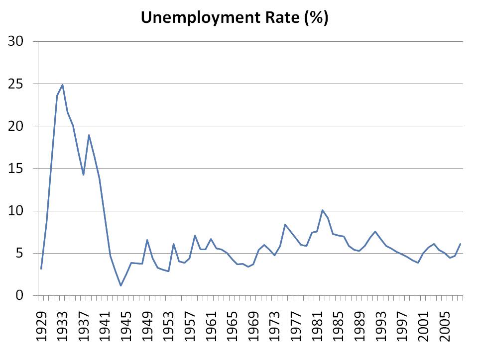 saupload_unemployment.jpg