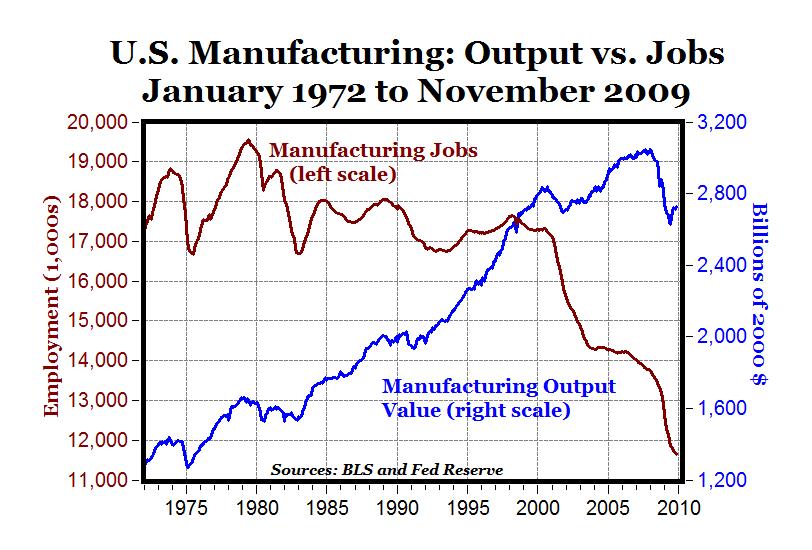 saupload_mfg4.jpg