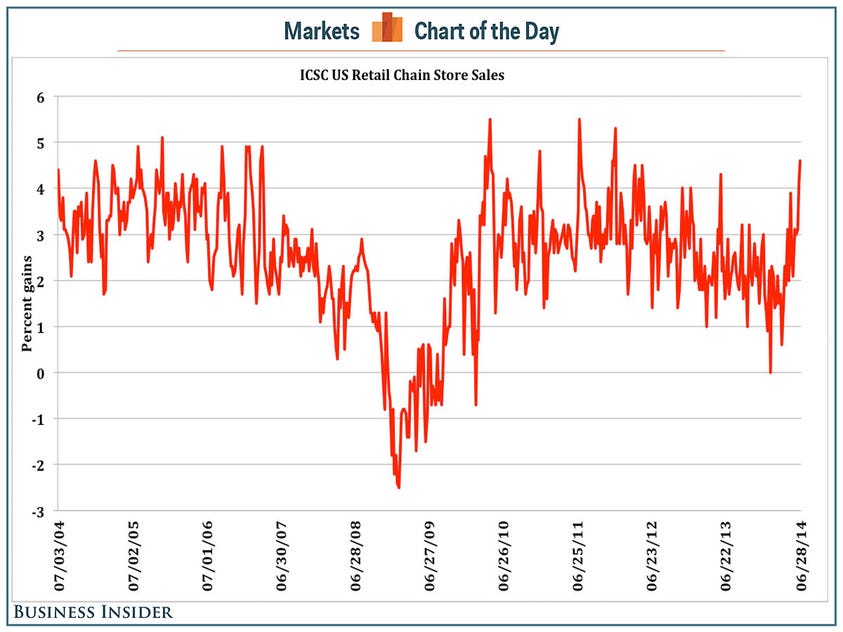 chart-1003.jpg