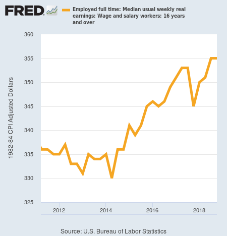 realwages.png