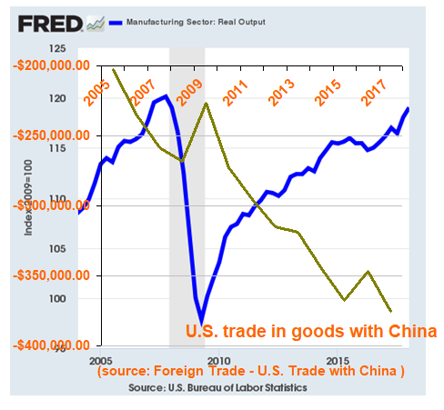 us2008china2017ind.png